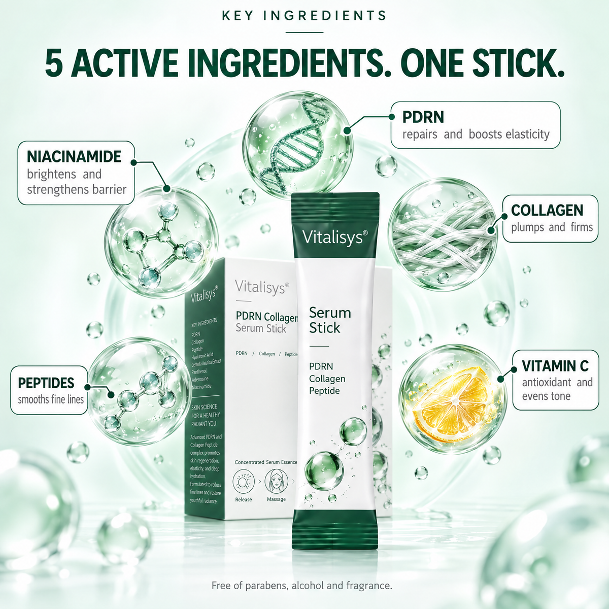 Vitalisys® PDRN Collagen Peptide Serum Stick