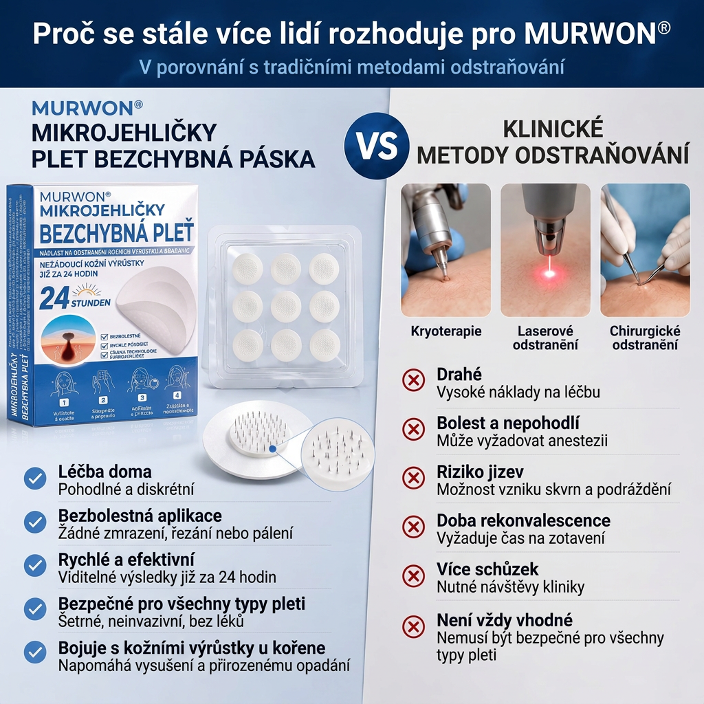 👩‍⚕️💯 Oficiální obchod | MURWON® 🌥️ Mikrojehličková náplast pro odstranění kožních nedokonalostí (Pro kožní výrůstky, drobné kožní útvary, bradavice, mateřská znaménka, stařecké skvrny a pigmentové nepravidelnosti.)💛